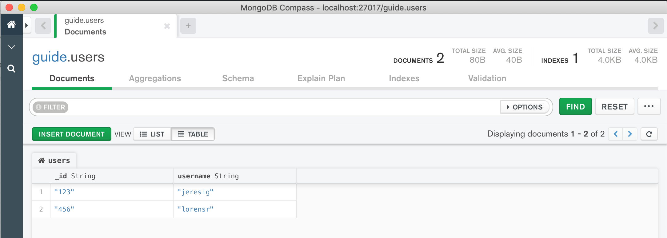 users collection in MongoDB