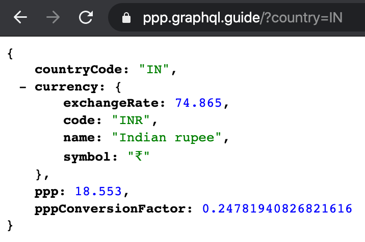 Chrome showing the JSON response with PPP info